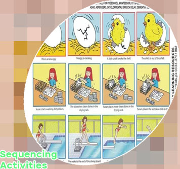 Sequencing games for kids