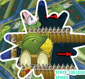 Spikes games